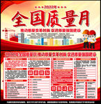 全国质量月展板