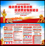 2022年质量月