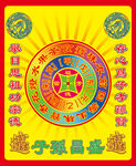 保佑子孙图片