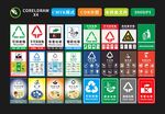 垃圾分类