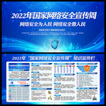 2022国家网络安全宣传周
