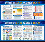 网络安全