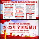 2022全国质量月