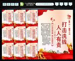 反洗钱 