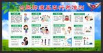 公民防疫基本准则