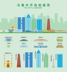 乌鲁木齐
