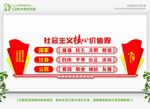 社会主义核心价值观