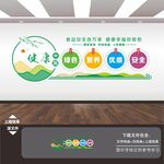 学校食品安全文化墙