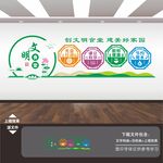 食堂文化展板