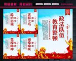 教育整顿