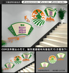 餐厅楼梯文化墙