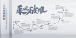 企业展板