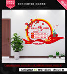 社会主义核心价值观
