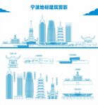 宁波