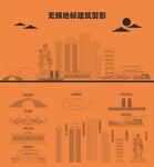 无锡