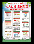 减盐宣传周海报