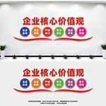 企业核心价值观