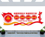 四型机关文化墙