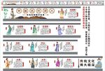 古代诗人墙绘围挡 校园文化
