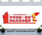 中华民族一家亲文化墙
