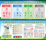 垃圾分类展板