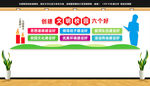 创建文明校园