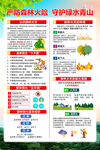 森林防火