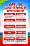 森林防火十不