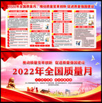 2022年全国质量月