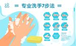七步洗手法