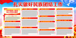 民族团结