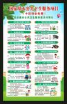国家基本公共卫生服务海报