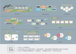 原创养老主题文化墙设计