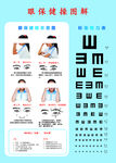 眼保健操