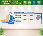 班级名片文化墙