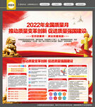 2022质量月