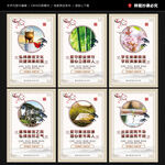 廉洁校园文化墙