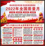 全国质量月展板