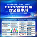网络安全