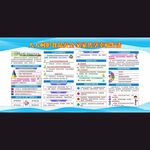 创建国家食品安全示范城市