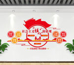 社会主义核心价值观