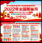 2022质量月