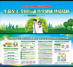 结核病