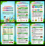 2022年全国高血压日