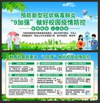 校园疫情防控