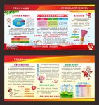 无偿献血科普知识