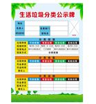 垃圾分类