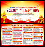 安全生产十五条硬措施