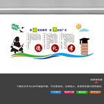 学校文化墙  