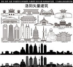 洛阳